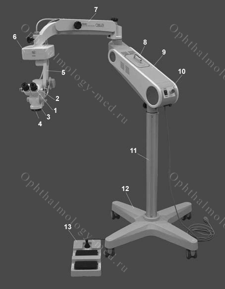 Микроскоп операционный OM-8